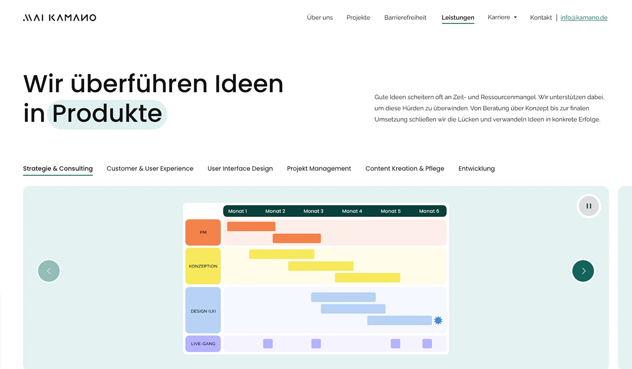 Website-Screenshot mit Slogan „Wir überführen Ideen in Produkte“, Navigationsleiste, Leistungs-Kategorien und einem Zeitachsen-Diagramm (Monat 1–6) mit Phasenbalken und Labels wie Konzeption und Live-Gang.