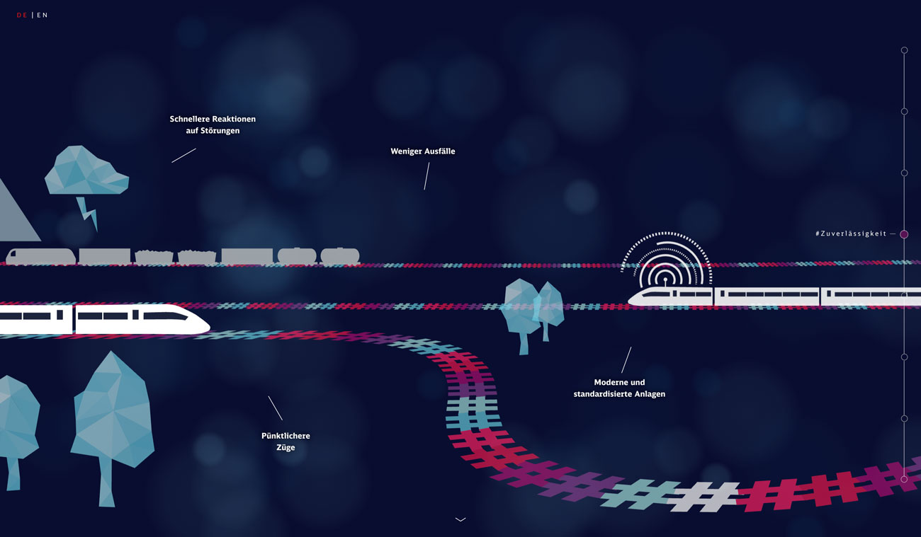 Abstrakte Grafik mit Bahn- und Funksymbolen, farbigen Gleis-Elementen und mehreren Textlabels auf dunklem Blauhintergrund.