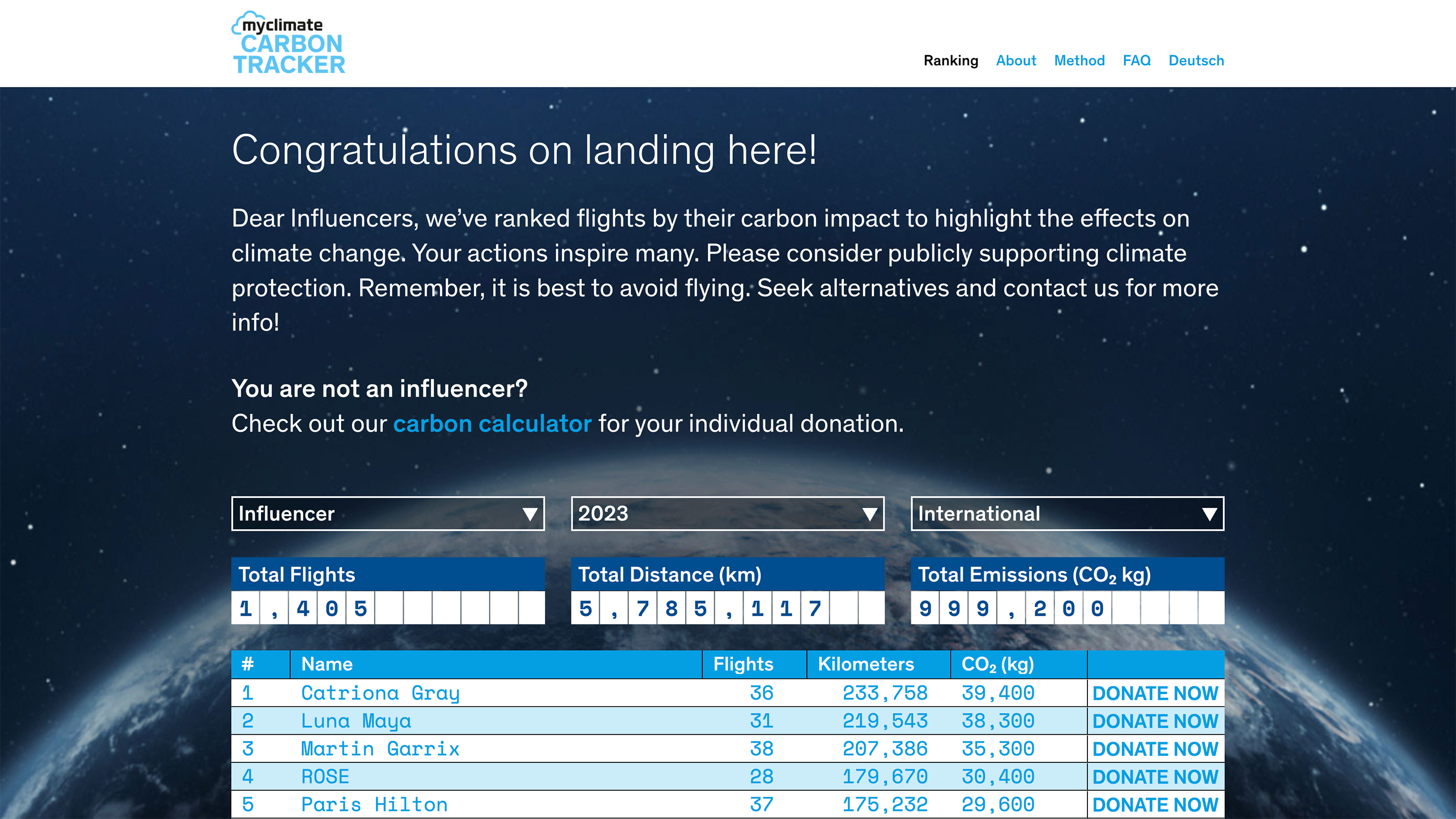 Website-Layout „myclimate Carbon Tracker“ mit Sternenhimmel- und Erde-Hintergrund, Text- und Dropdownfeldern, Statistik-Kacheln und einer Rangliste-Tabelle mit „DONATE NOW“-Schaltflächen.